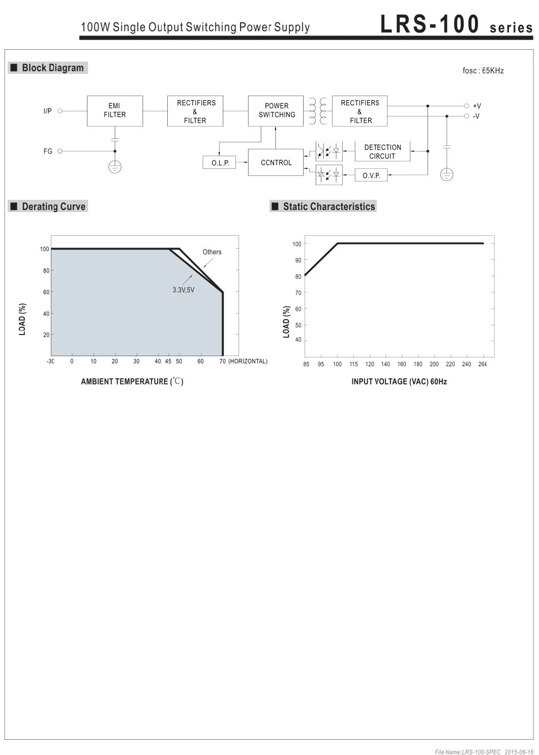 DC Switching Power Supply Lrs-100-12 Ultra-Thin AC 100-240V to DC12V 8.5A Converter Switch Transformer for CCTV, Computer Project, 3D Printer, LED Strip Light,