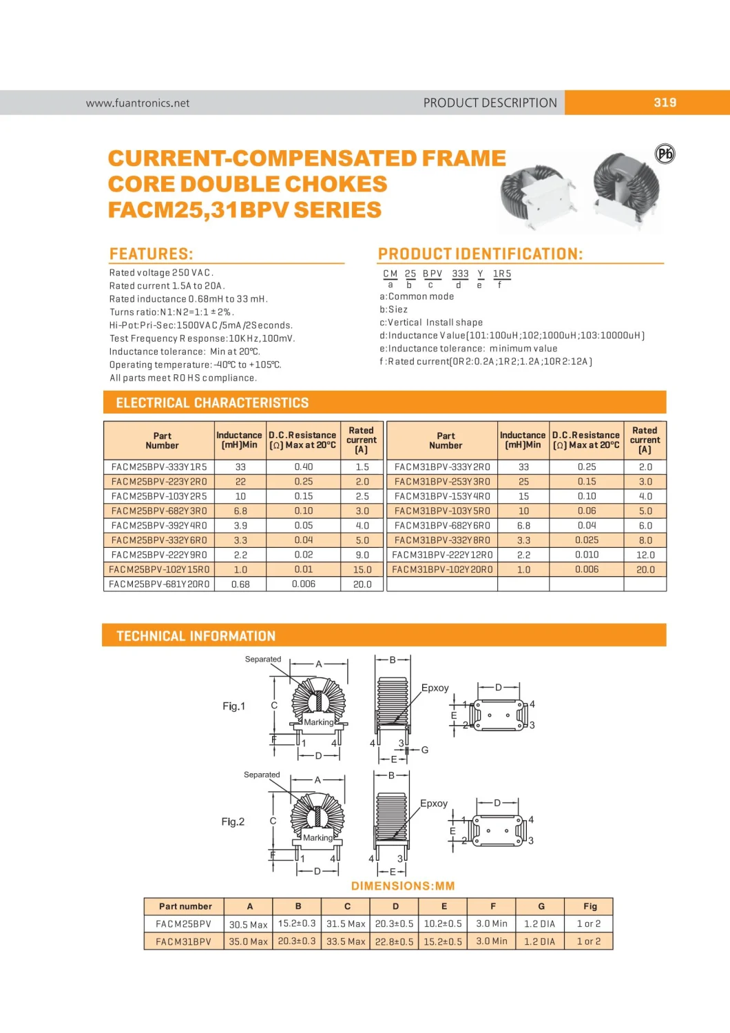 Customer Design Toroidal Inductor Choke Coil (common mode) RoHS/CE for Consumer Electronics